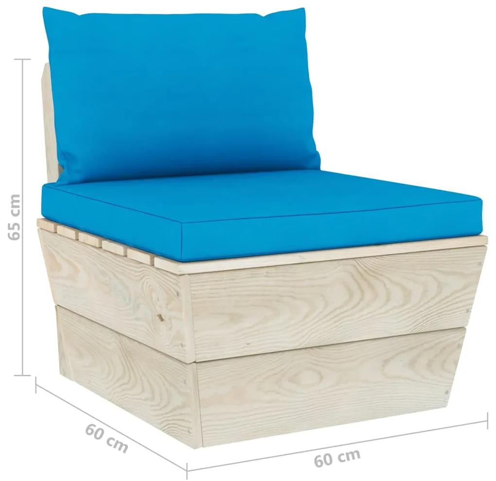 Set mobilier gradina din paleti, 3 piese, cu perne, lemn de molid Albastru deschis, 2x mijloc + suport pentru picioare, 1