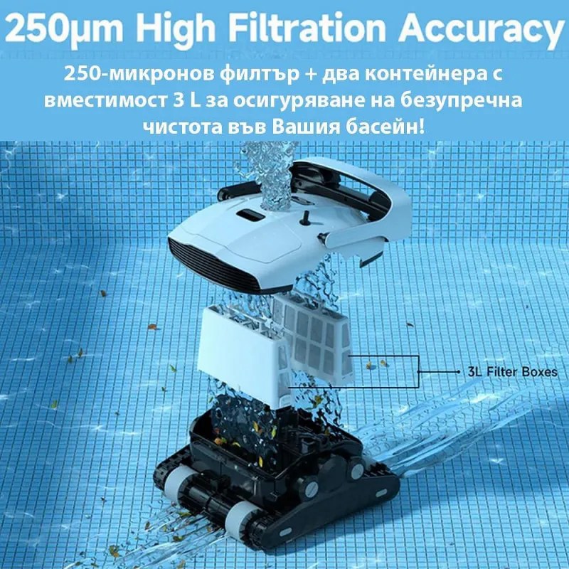 Robot curatare piscine Xiaomi Lydsto P1, 150W, SMART, Pana la 180 m², 3 L, 3 perii, Timer, Alb