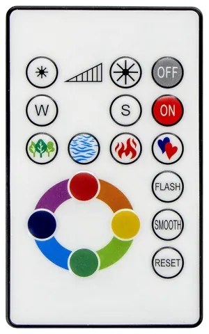 SET 3x corp de iluminat LED RGBW dimabil încastrat Eglo 78738 TINUS 1xLED/4,8W/230V + telecomandă