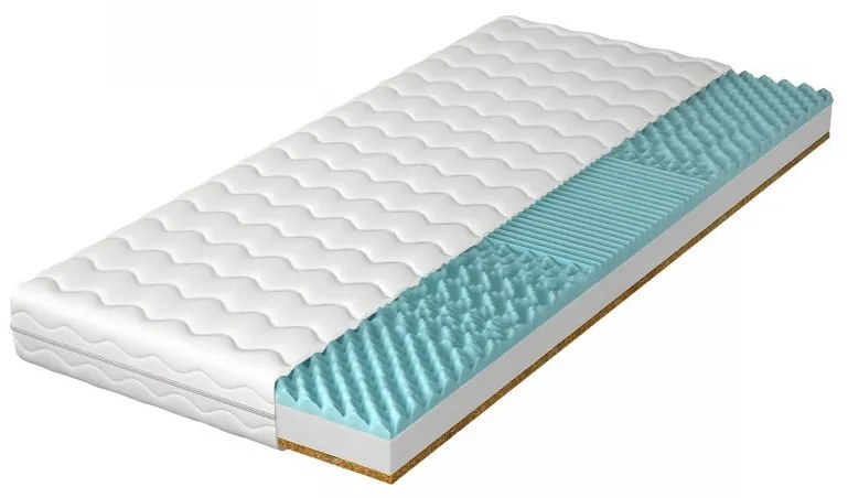 Saltea din spumă 160x200cm Sancionados  . 1122933