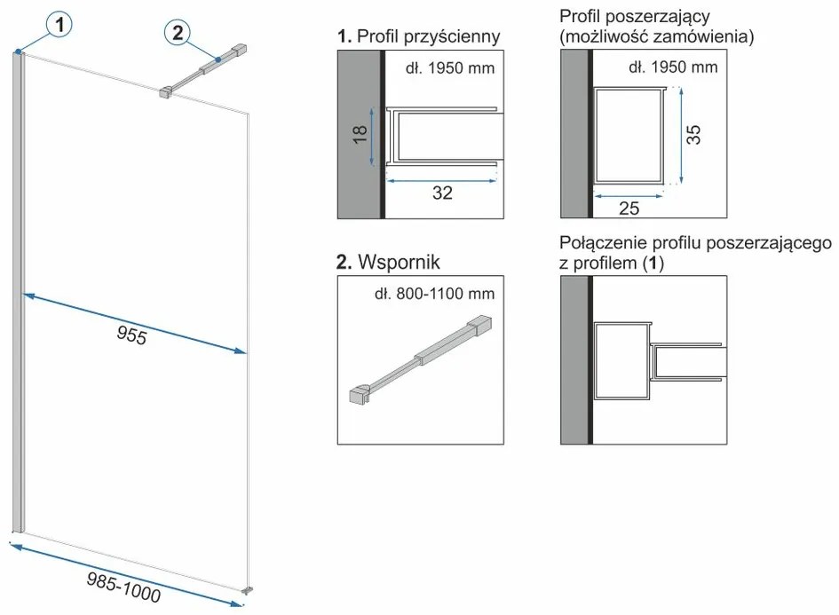 Panou de dus Rea Aero N 100 Transparent