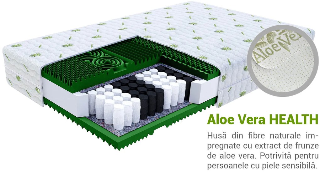 Saltea cu arcuri împachetate Queemi 180x200 - husă Aloe Vera