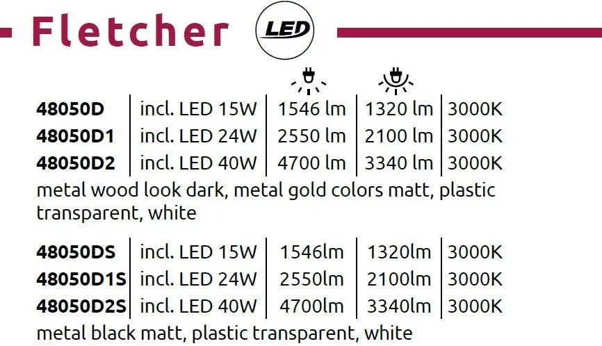 Plafoniera LED metal cu efect de lemn FLETCHER