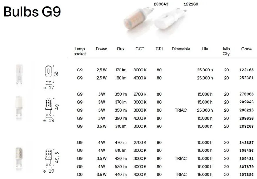 Bec LED dimabil, G9 3,5W 4000k cri80 dimm