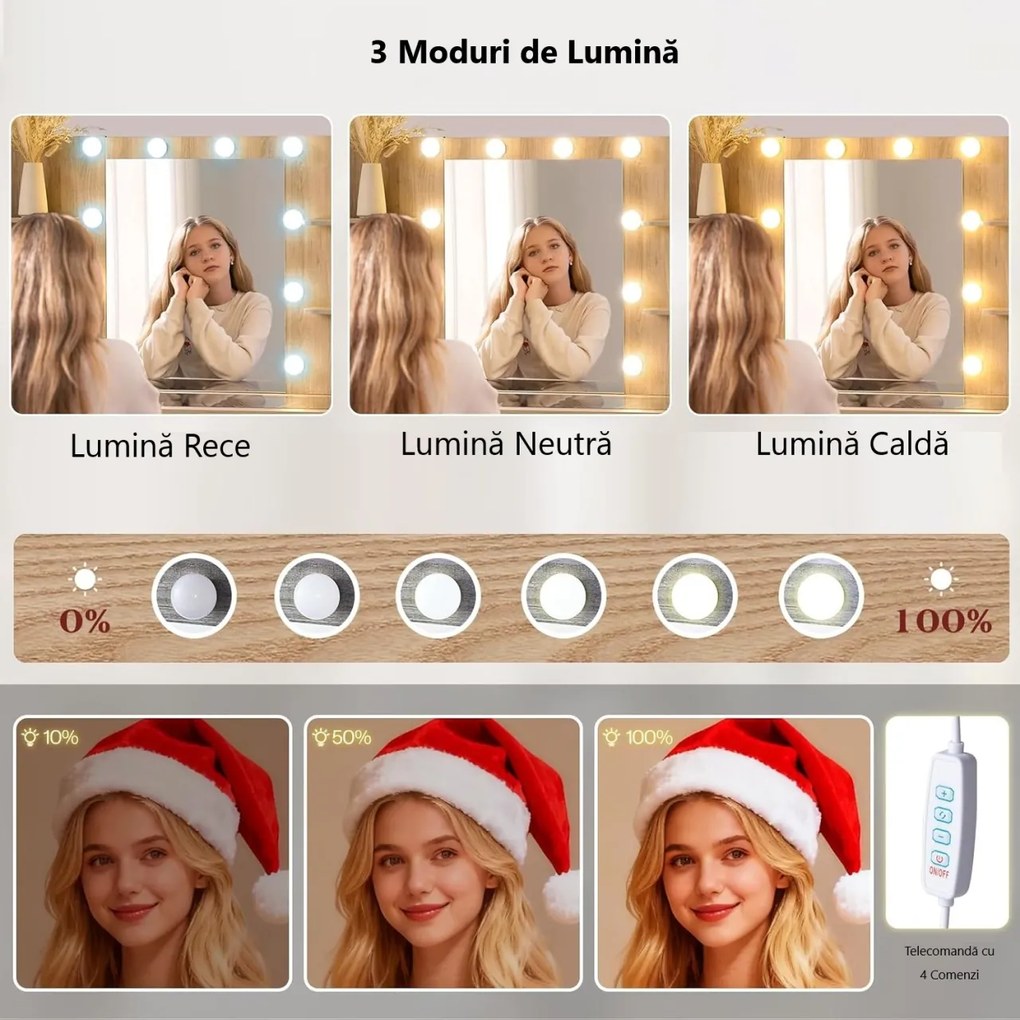 Masuta machiaj 120 cm, Alba sau Maro cu Oglinda LED si 7 Sertare pentru Cosmetice, Set Masa toaleta cu 2 Prize, USB si USB-C, masuta cosmetica,