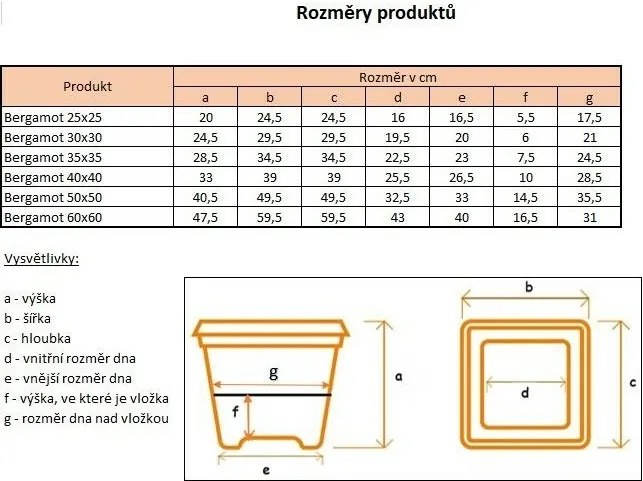 Plastia Bergamot ghiveci de flori cu auto-udare 40 x 40 cm gri deschis, 40 x 40 cm