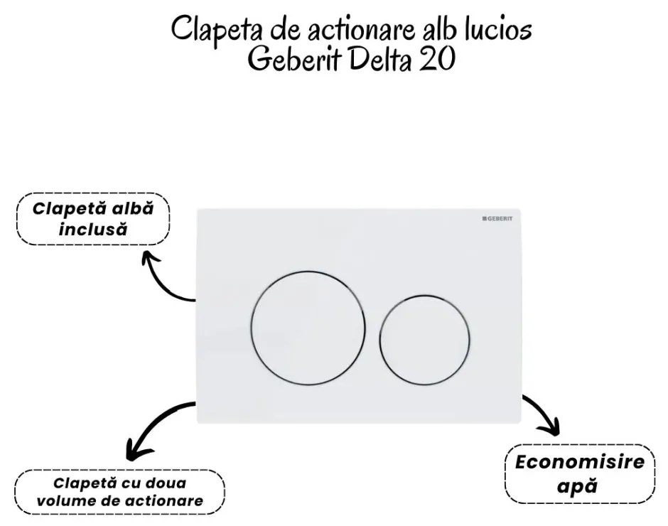 Set vas wc suspendat tornado cu capac soft close Deante Jasmin, rezervor incastrat si clapeta alba Geberit