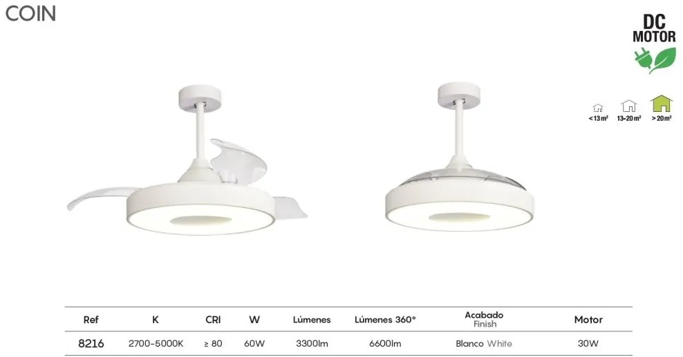 Lustra LED cu Ventilator si telecomanda COIN alb