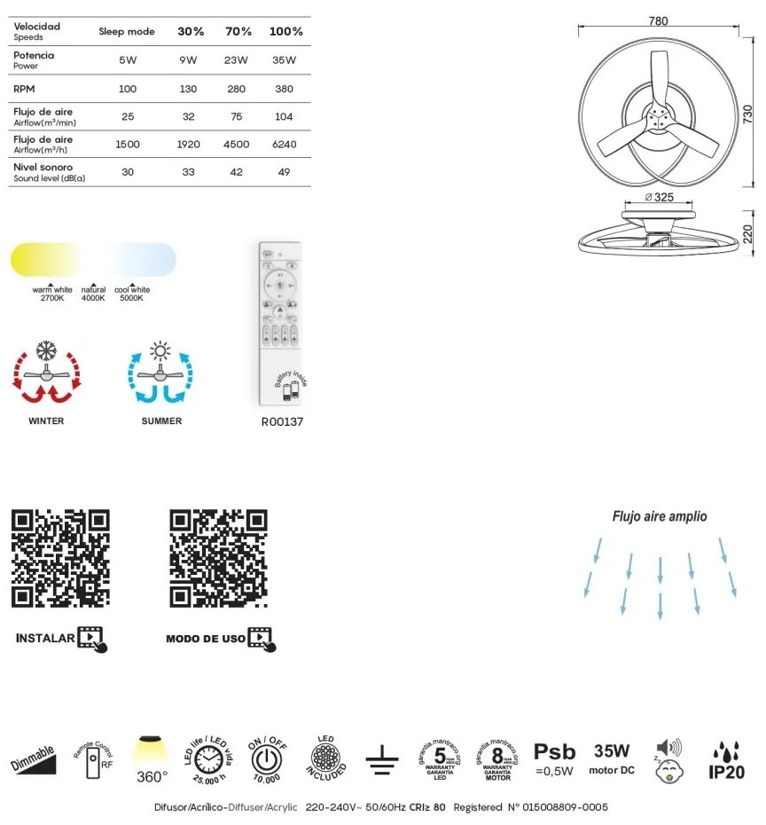 Lustra LED cu Ventilator si telecomanda OCEAN alb/lemn