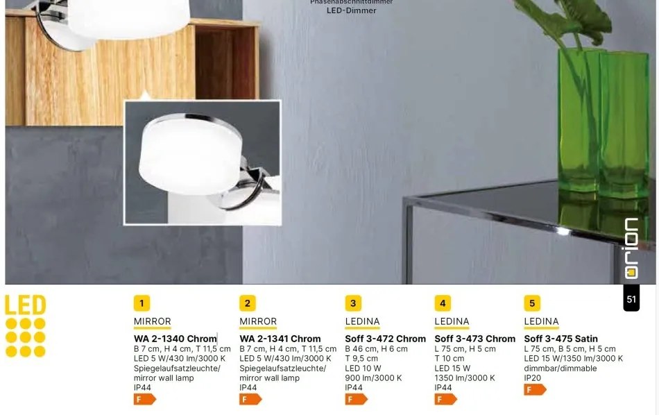 Mini Aplica LED Top pentru oglinda baie IP44 MIRROR crom