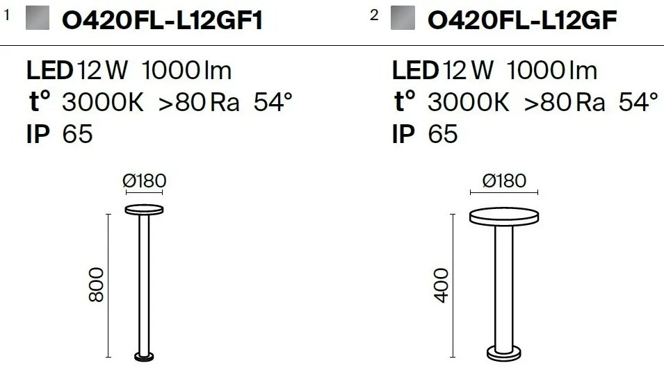 Stalp LED mediu pentru iluminat exterior IP65 Wald grafit, H-80cm