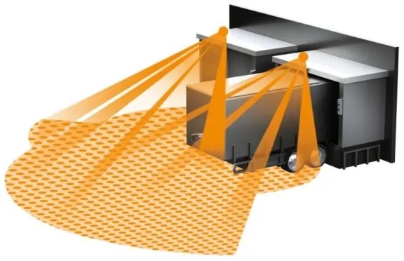 Senzor de mișcare SensIQ IP54 antracit Steinel 056636