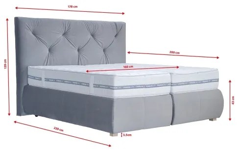 Pat boxspring ELEN 160x200 cm, gri, cu saltea și topper