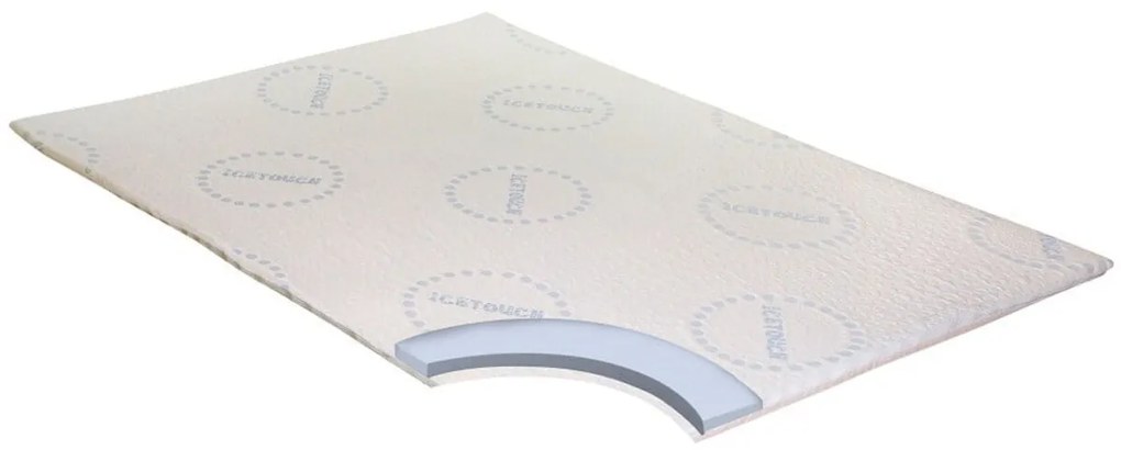 Topper Green Future, Cool Touch, 160 x 190 cm, H 4 cm, spuma memory cu particule reci