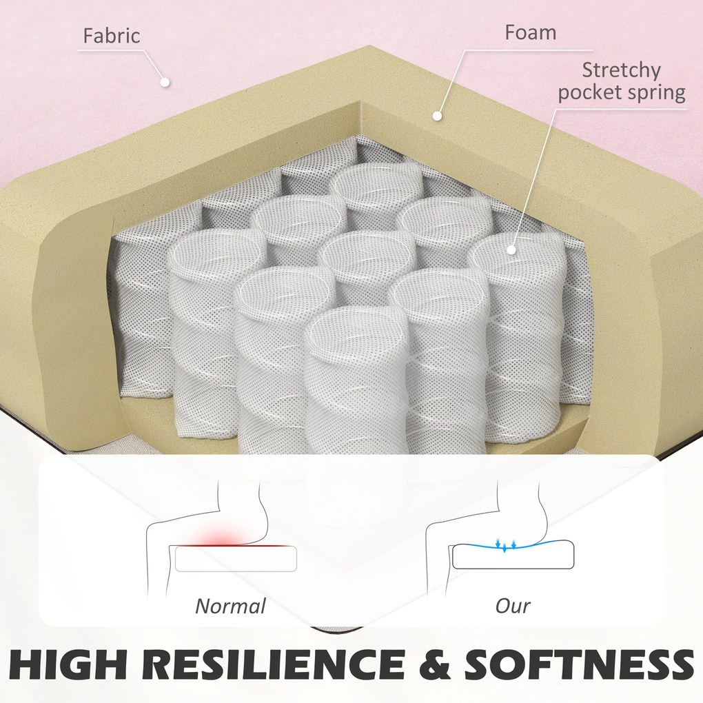 Sofa 2 locuri din stofa HOMCOM Canapea tapitata Canapea dubla Mobilier de living Canapea din lemn Material textil moale Spuma de poliester Roz 117 x 56,5 x 77 cm | Aosom Romania