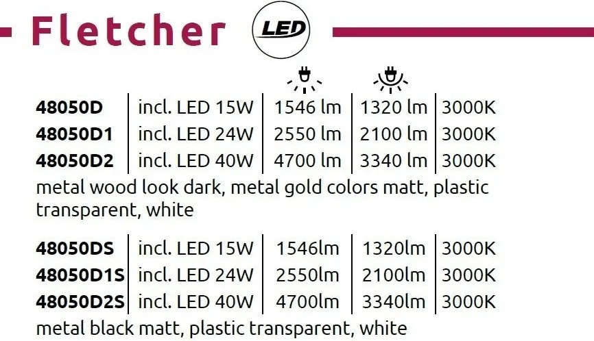 Plafoniera LED metal negru FLETCHER
