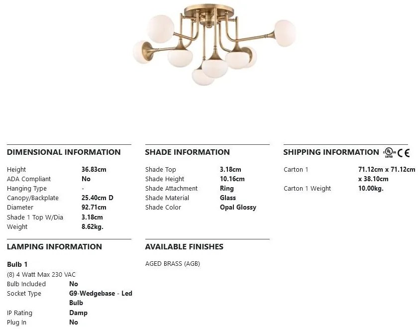 Plafoniera, lustra aplicata LUX, design modern FLEMING