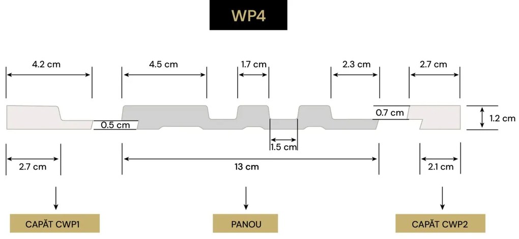 Panou decorativ 3D din polimer rigid, model Riflaj WP4 NEW - 13x1.2x270 cm