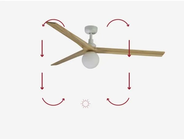 Ventilator de tavan FARO 34279-11L KLIM L 1xE27/15W/230V lemn/alb + telecomandă