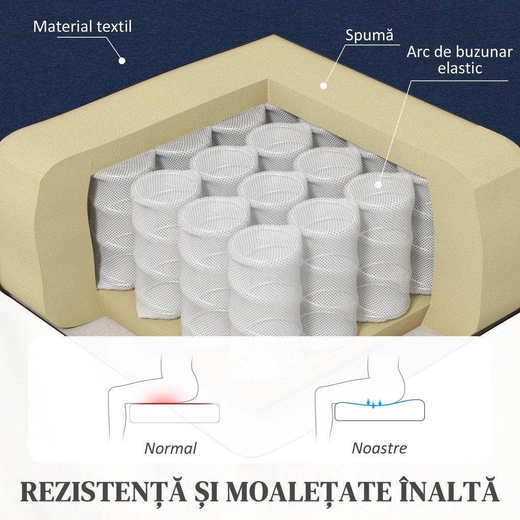 HOMCOM Fotoliu Relax Reclinabil Manual 160° cu Suport pentru Picioare, Fotoliu Reclinabil Tapițat Ergonomic din Material Textil Tip In pentru Dormitor, Birou, Sufragerie, Albastru | Aosom Romania