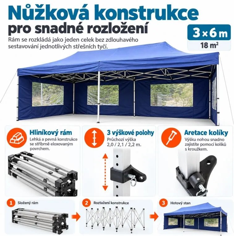 Cort de petrecere în grădină 3 x 6 PROFI - foarfecă-albastru