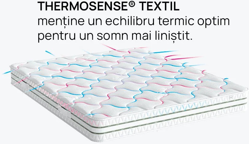 Saltea iSleep, Omnirest, 120x200x21, Moale