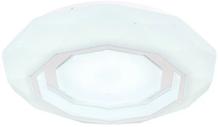Plafoniera LED cu telecomanda HOKKI