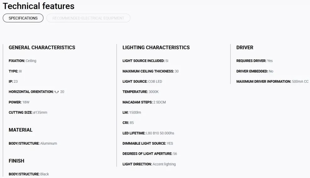 Spot LED incastrabil MINI-OPTIC Black downlight LED 12/18W 3000K 56° 1685/2260 lm