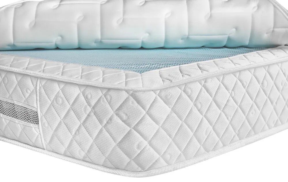 Saltea cu arcuri individuale 90x200 cm GLORIA (mediu tare). 1022582
