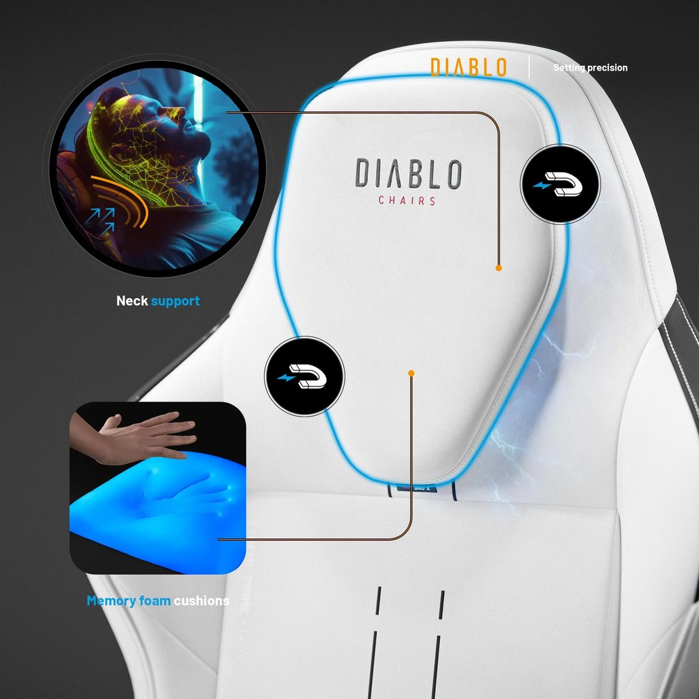 Scaun gaming alb Diablo X.One Prime, Normal Size, Ghosted White