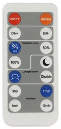 Plafonieră LED dimabilă cu senzor de mișcare ULTRA SLIM LED/24W/230V d. 42 cm + telecomandă