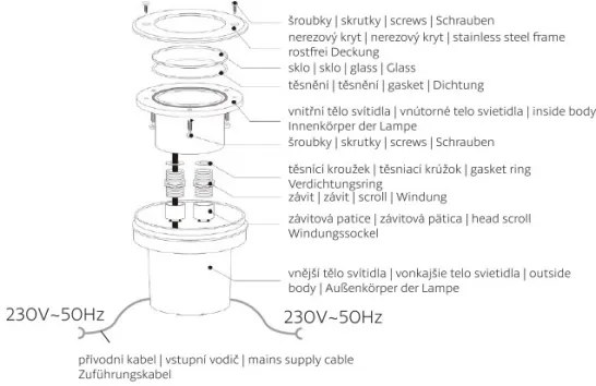 Corp de iluminat LED de exterior pentru căi de acces ROAD LED/0,5W/230V IP67 3000K