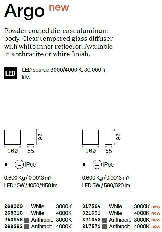 Aplica LED de perete exterior ambientala Ip65 Argo ap1 3000k alba