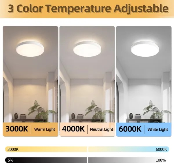 Brilagi - Lampă LED dimabilă GLASS POOL DOUBLE LED/48W/230V 40 cm albă + telecomandă