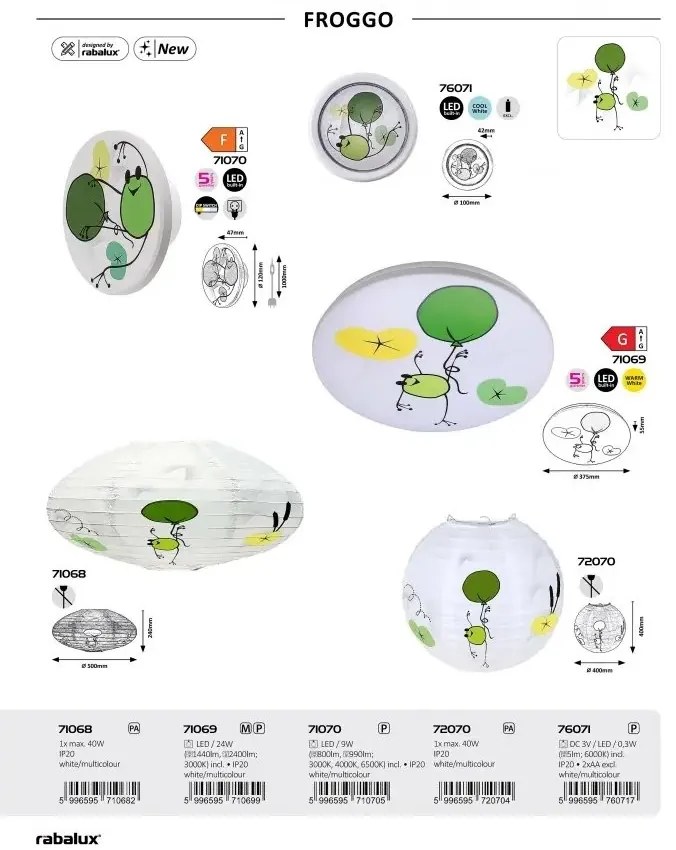 Aplica camera copii motiv broscuta si baloane Froggo LED CCT