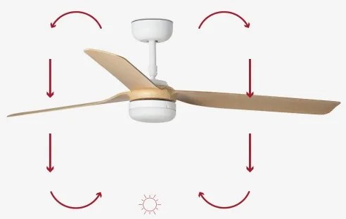 Ventilator LED de tavan FARO 33816-20 PUNT LED/18W/230V Wi-Fi maro/negru + telecomandă