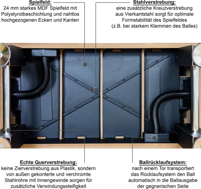 Masă de fotbal TUNIRO BASIC, 75 kg, albă-neagră