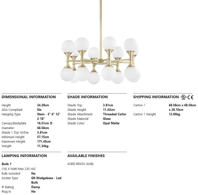 Candelabru LUX, design modern, ASTORIA