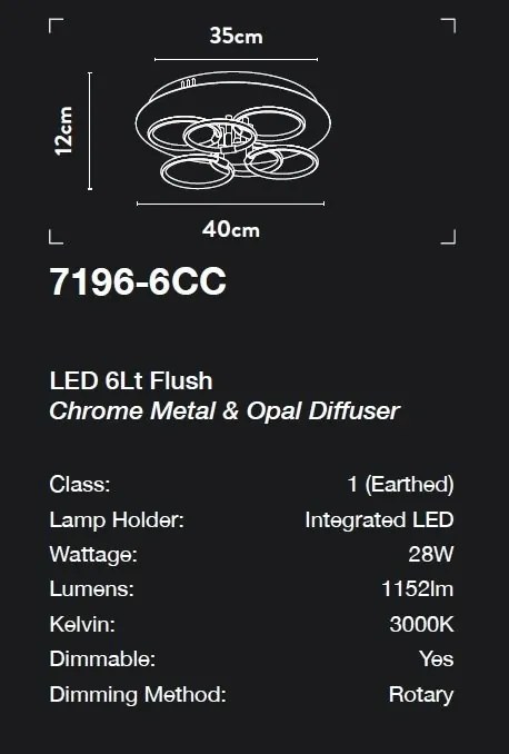 Lustra LED aplicata design elegant modern Belle
