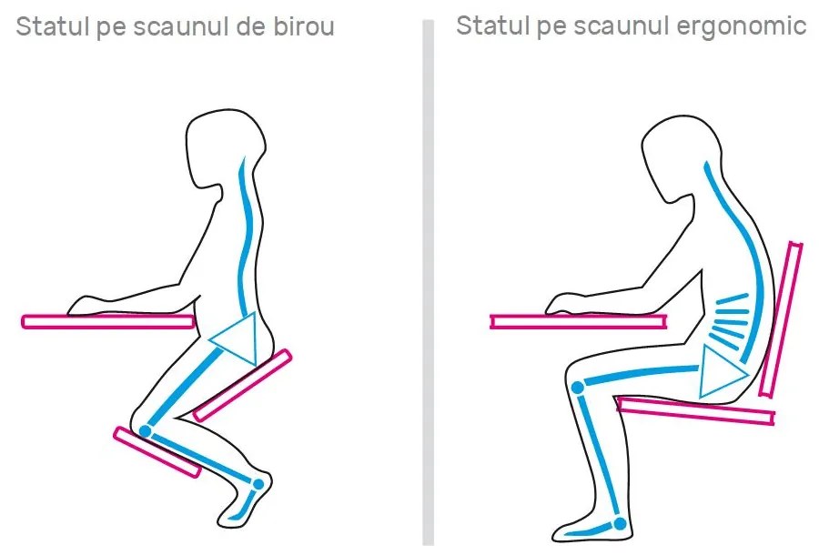 Scaun de îngenunchiere, gri/negru, RUFUS