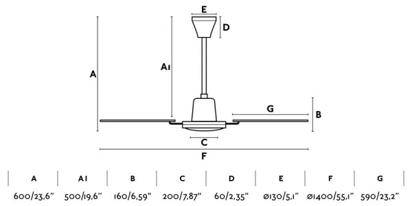 Ventilator de tavan FARO 33111 MALVINAS d. 140 cm