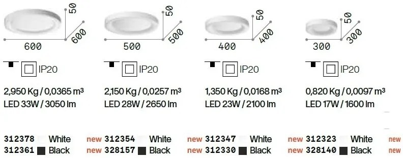 Plafoniera LED design circular Planet pl d40 alba