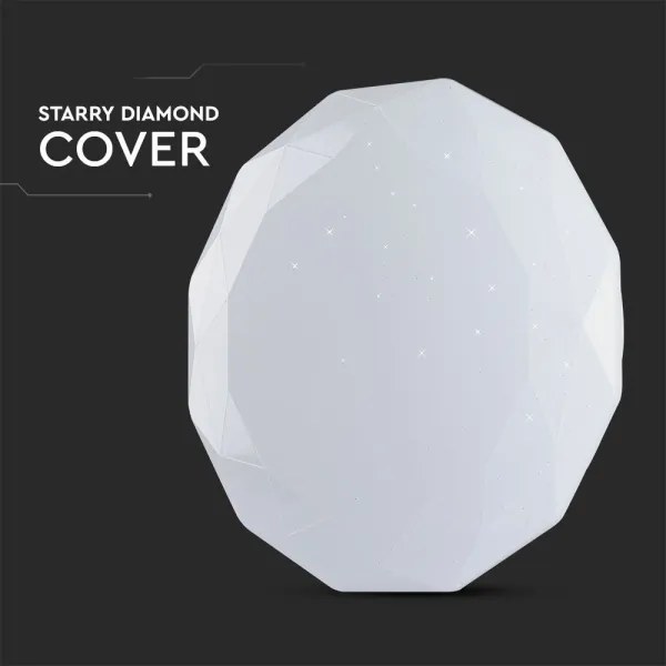 Plafonieră LED reglabilă 60W/230V 3000K/4000K/6500K + telecomandă