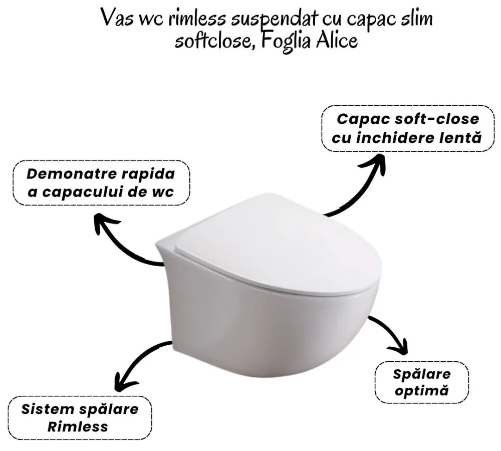 Set vas wc suspendat rimless cu capac soft close Foglia Alice, rezervor incastrat si clapeta neagra Cersanit Movi II