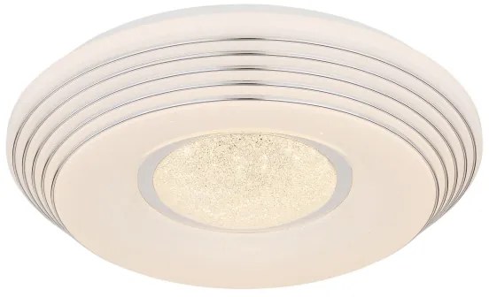 Plafonieră LED dimabilă LED/24W/230V 2700-6500K Globo 41293-24 + telecomandă