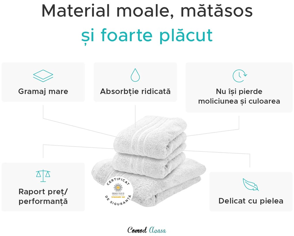 Prosop de plaja Comfort Maxi 100x180 cm portocaliu, 100% bumbac