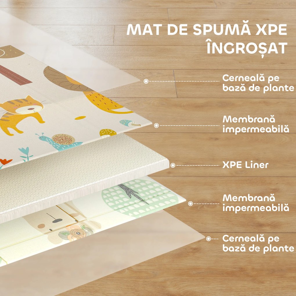 AIYAPLAY Covoraș Bebeluși Pliabil, Reversibil, Impermeabil, 196x176cm, Temă Animalieră | Aosom Romania