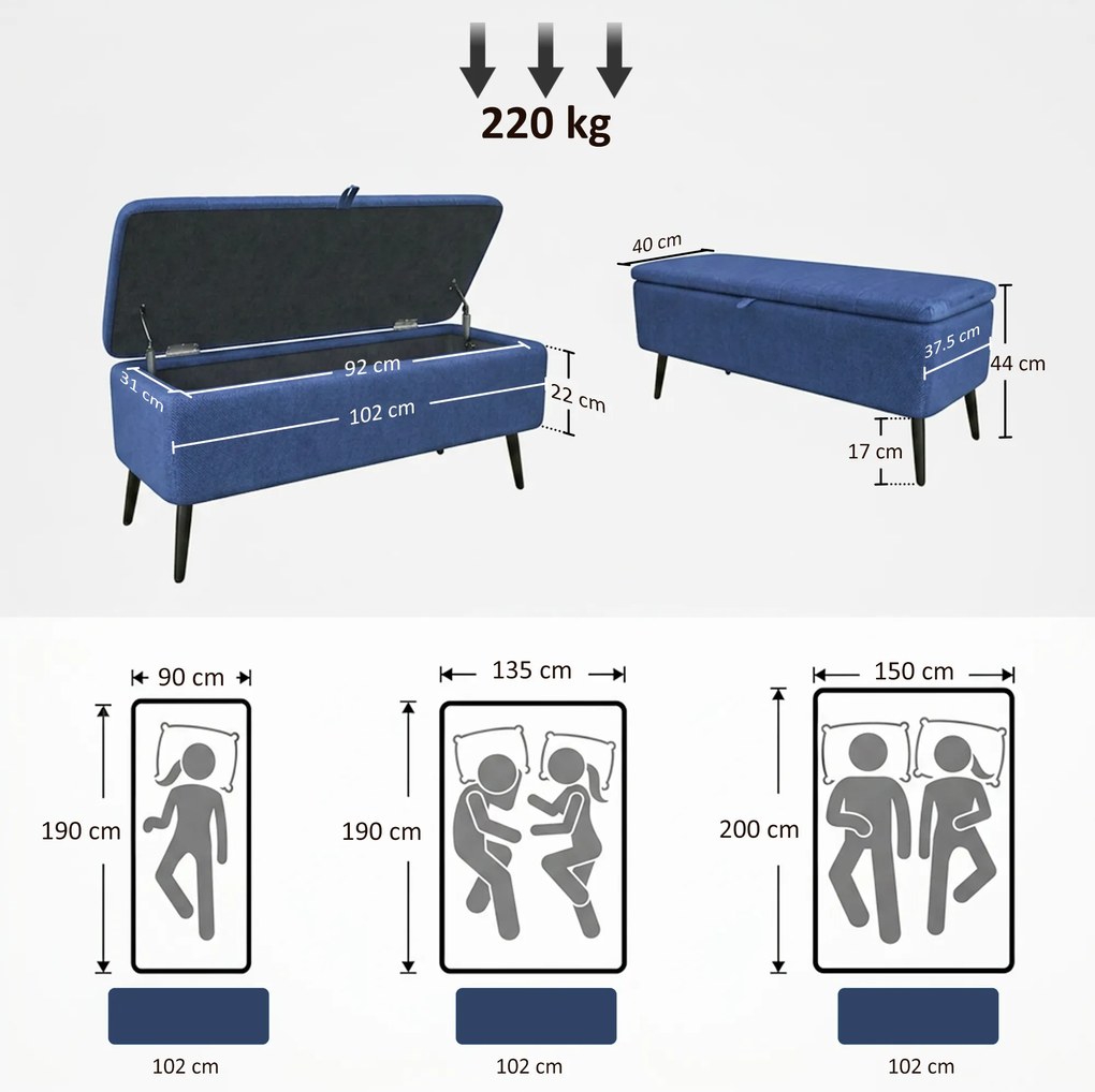 HOMCOM Bancă de depozitare 40", tapițată din material textil cu picioare din oțel pentru Living sau Dormitor, Albastru Închis | Aosom Romania