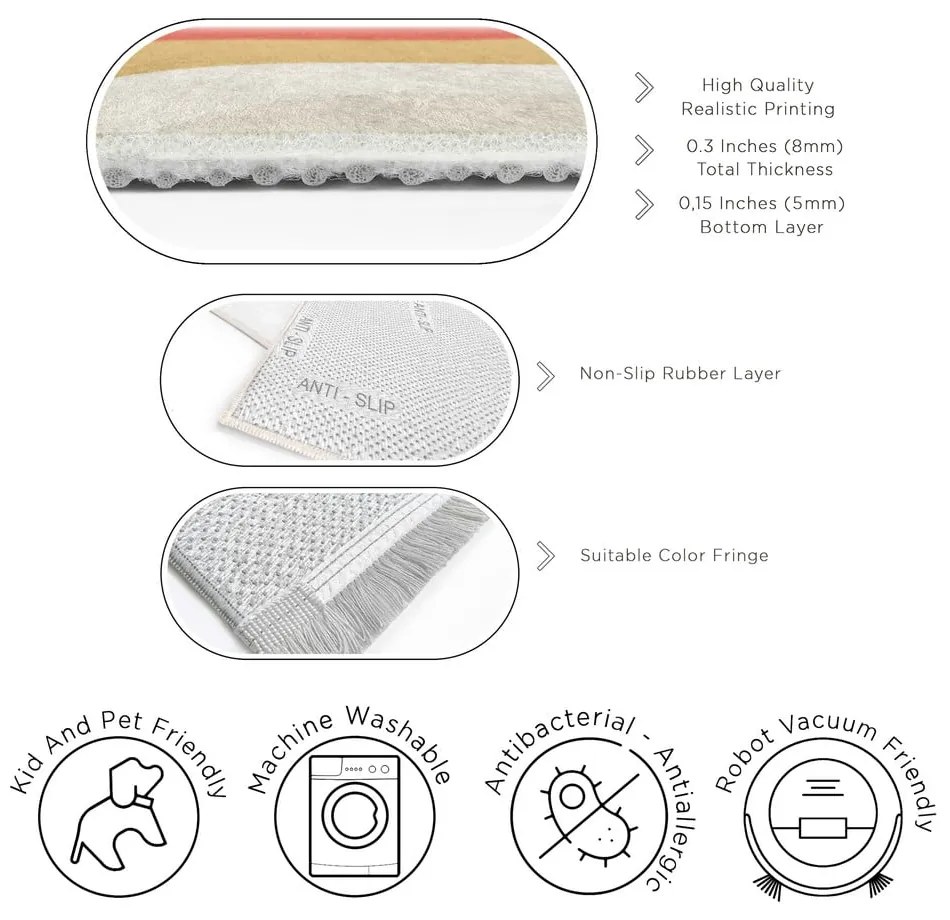 Covor tip traversă galben-roz lavabil 80x200 cm Creamy Raspberry Swirl – Mila Home