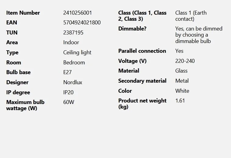 Plafoniera stil minimalist nordic Standard